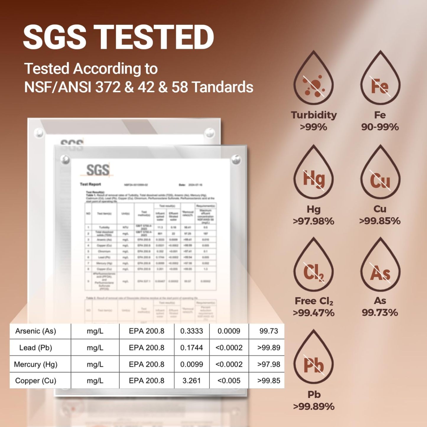 0.01μm Ultra-Filtration Under Sink Tankless Water Filter System 800G