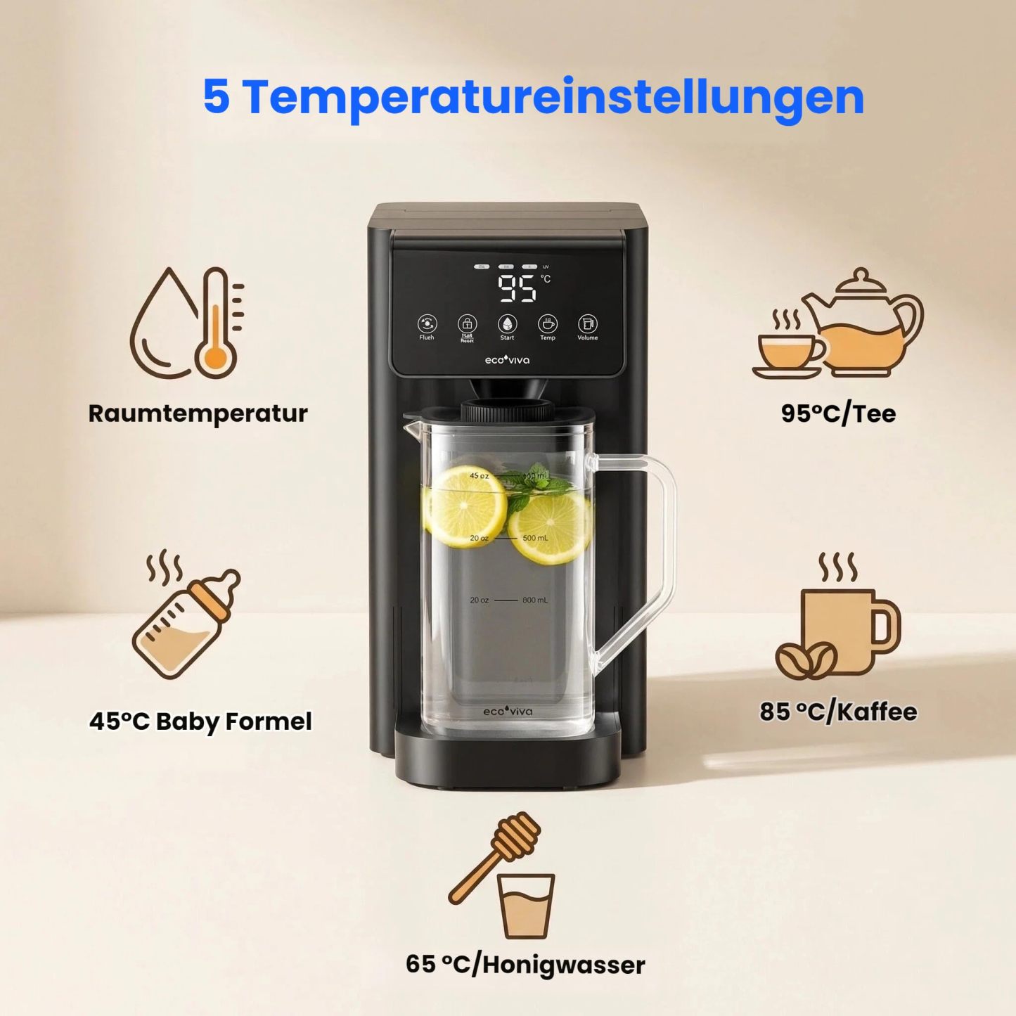 Ecoviva Mate 5 Countertop Reverse Osmosis Water Filter EU