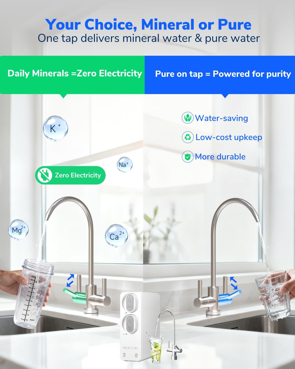 Ecoviva 600 GPD Under-Sink 8 Stage Osmosis System
