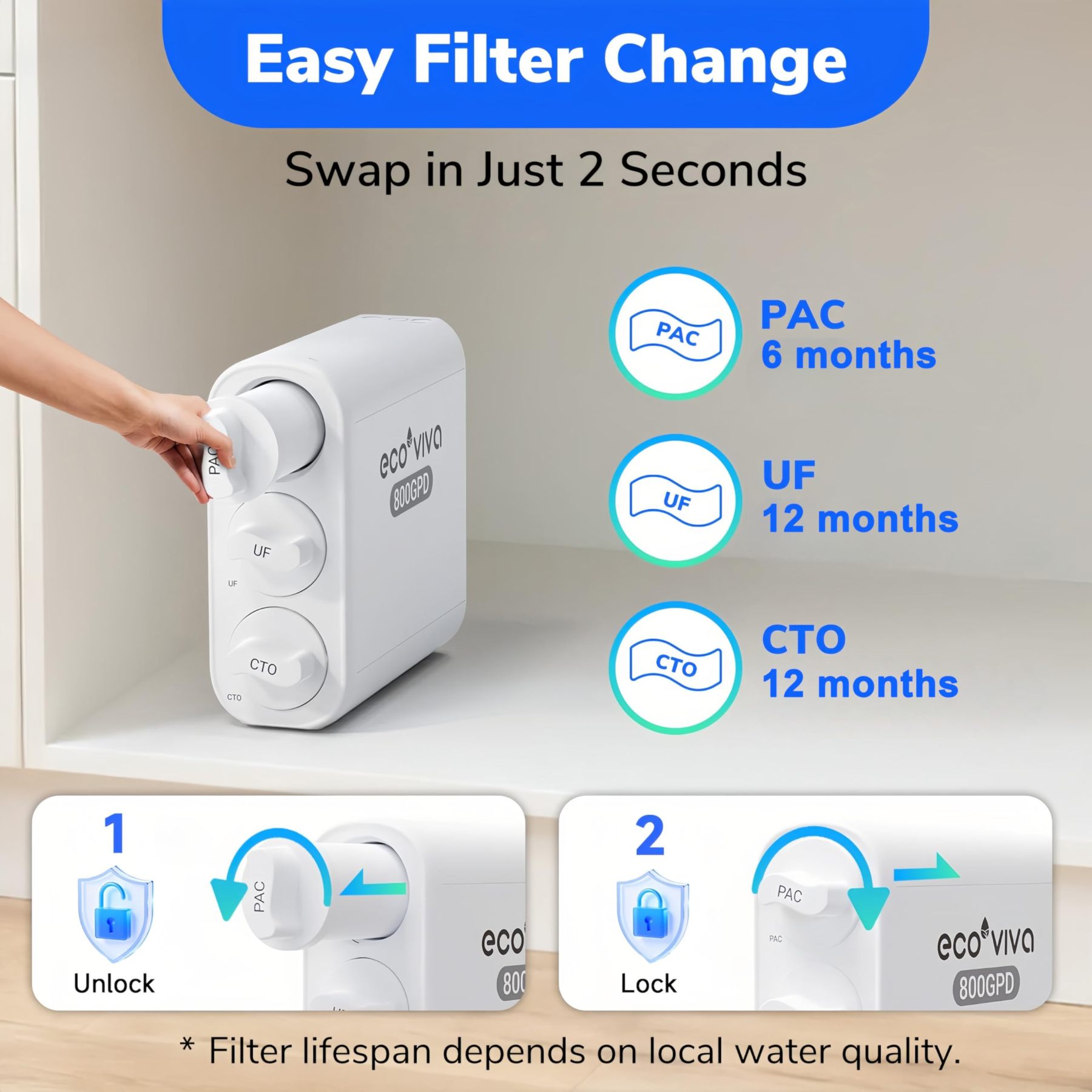 0.01μm Ultra-Filtration Under Sink Tankless Water Filter System 800G