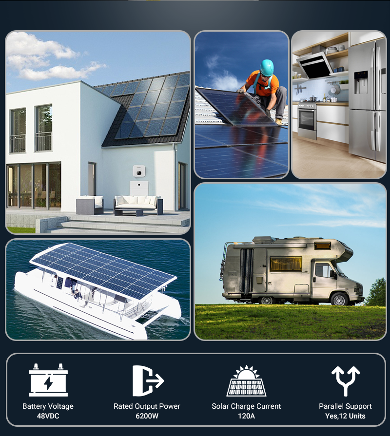 UK WAREHOUSE--ANENJI 6.2KW Parallel Hybrid Solar Inverter 48V MPPT Inverter 230VAC Pure Sine wave 120A Solar Charger RS485/232 with wifi PV 60-500VDC