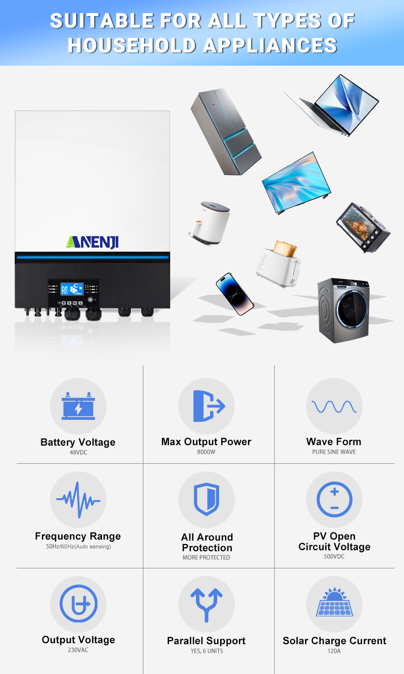 ANENJI 8KW Solar Inverter Off-Grid Dual MPPT 120A Solar Charger Dual Outputs 230VAC 500VDC 48V Built-in WiFi BMS Support