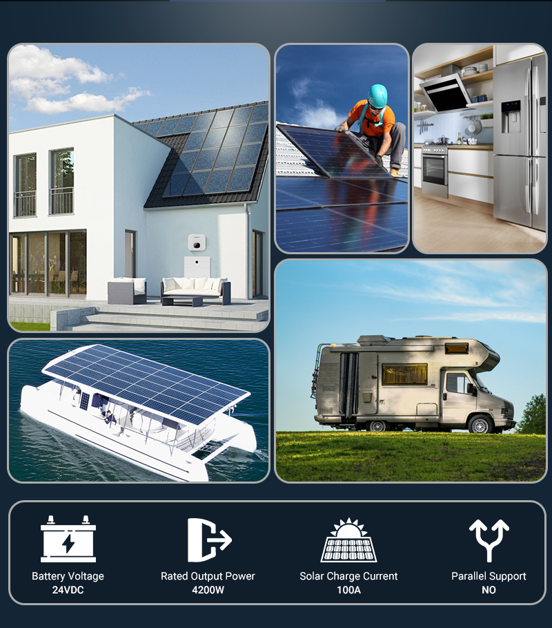 UK WAREHOUSE--ANENJI 4200W MPPT Hybrid Solar Inverter 4.2KW 24V On/Off Grid Photovoltaic Inverter 230VAC 100A Solar Charge Controller for PV 60-500V