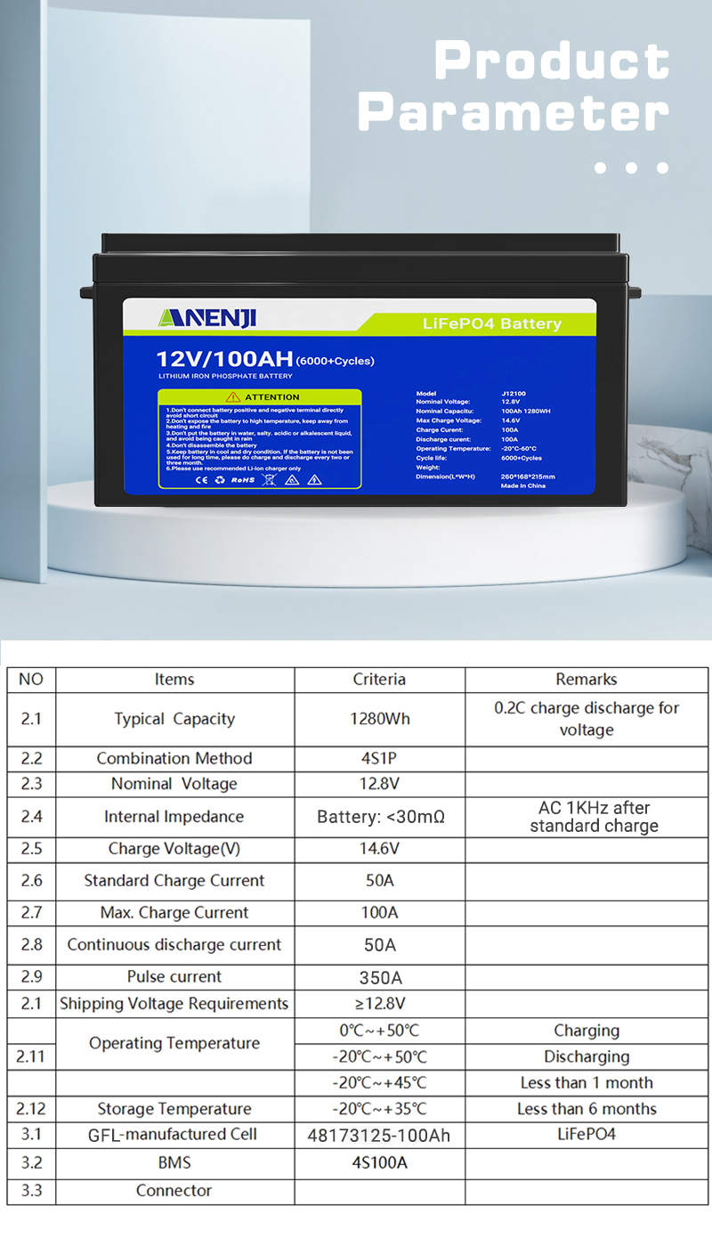 ANENJI 12V 100Ah 1280WH LiFePO4 Battery RV Boot Solar Golf Cart Battery Built-in BMS Grade Lithium Iron Phosphate Off-Road Off-grid