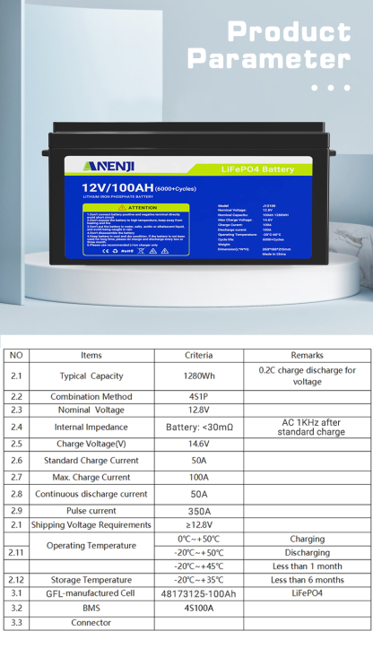 ANENJI 12V 100Ah 1280WH LiFePO4 Battery RV Boot Solar Golf Cart Battery Built-in BMS Grade Lithium Iron Phosphate Off-Road Off-grid