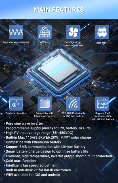 ANENJI 4.2KVA 3800W Hybrid Solar Inverter 24V 220V Photovoltaic Inverter Pure Sine Wave Inversor Off Grid Tie 110A MPPT Soalr Charge Controller