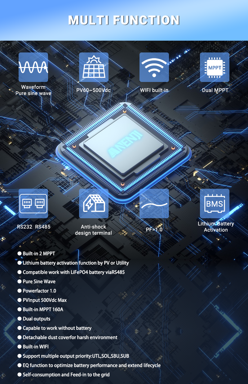 ANENJI 11KW Hybrid Solar Inverter 48V 230VAC Photovoltaic Inverter Off Grid Tie Built in 160A Dual MPPT Solar Charge Controller PV 500V