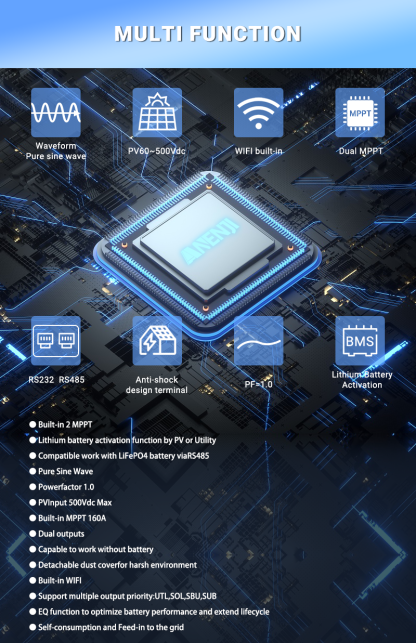 ANENJI 11KW Hybrid Solar Inverter 48V 230VAC Photovoltaic Inverter Off Grid Tie Built in 160A Dual MPPT Solar Charge Controller PV 500V