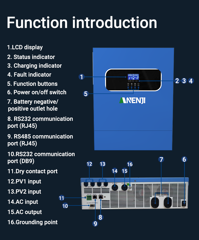 UK WAREHOUSE--ANENJI 11KW Hybrid Solar Inverter 48V 230VAC Photovoltaic Inverter Off Grid Tie Built in 160A Dual MPPT Solar Charge Controller PV 500V
