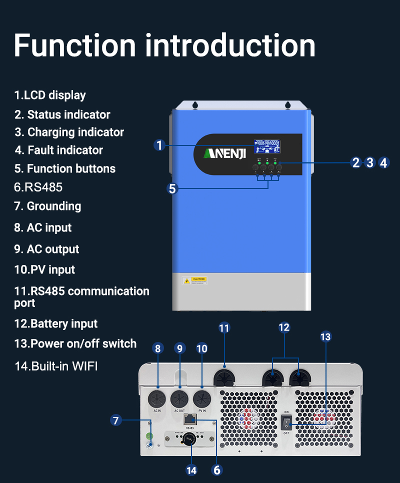 ANENJI 6.2KW Parallel Hybrid Solar Inverter 48V MPPT Inverter 230VAC Pure Sine wave 120A Solar Charger RS485/232 with wifi PV 60-500VDC