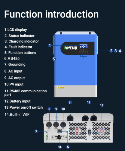 ANENJI 6.2KW Parallel Hybrid Solar Inverter 48V MPPT Inverter 230VAC Pure Sine wave 120A Solar Charger RS485/232 with wifi PV 60-500VDC
