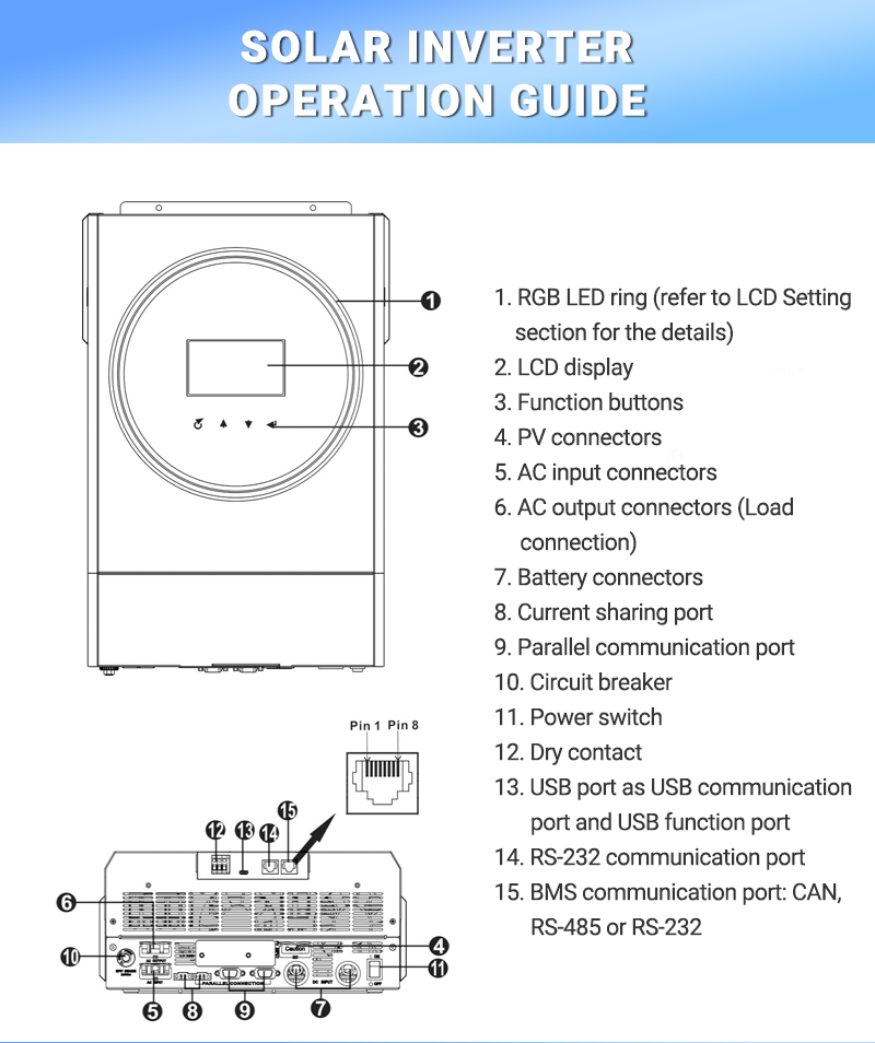 ANENJI 18KW Hybrid Solar Inverter 48V 220V Off Grid Tie Purse Sine Wave Dual Inverter Built-in 120A MPPT Solar Charger LED Ring Light support 3-phase