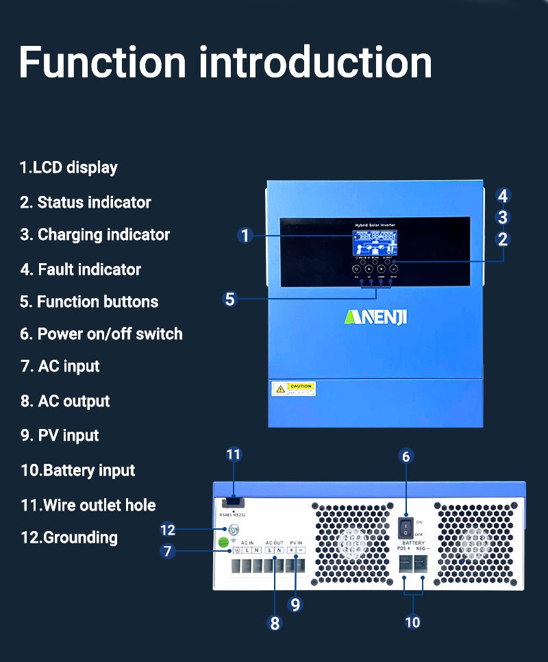 ANENJI 4000W MPPT Hybrid Solar Inverter 4KW 24V On/Off Grid Photovoltaic Inverter 230VAC 100A Solar Charge Controller for PV 60-500V