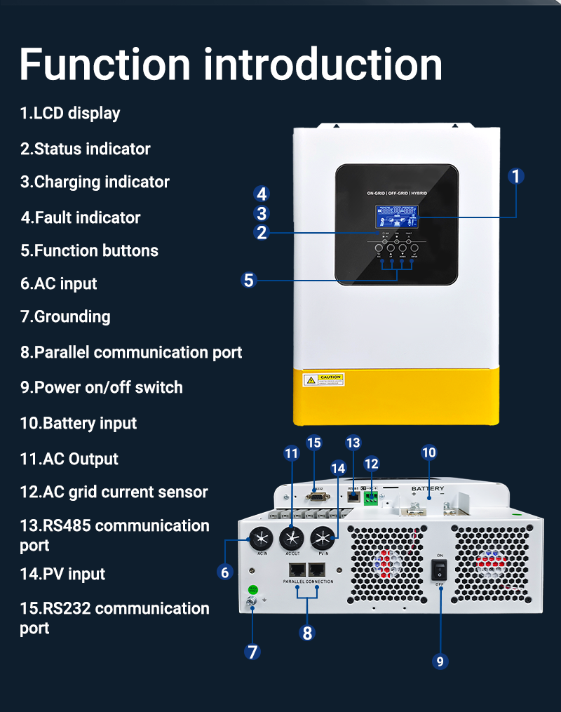 UK WAREHOUSE--ANENJI 6.2KW Hybrid Solar Inverter 48V 230VAC Photovoltaic Parallel 3-Phase Inverter Off Grid Tie Built in 120A MPPT Solar Charge Controller PV 500V