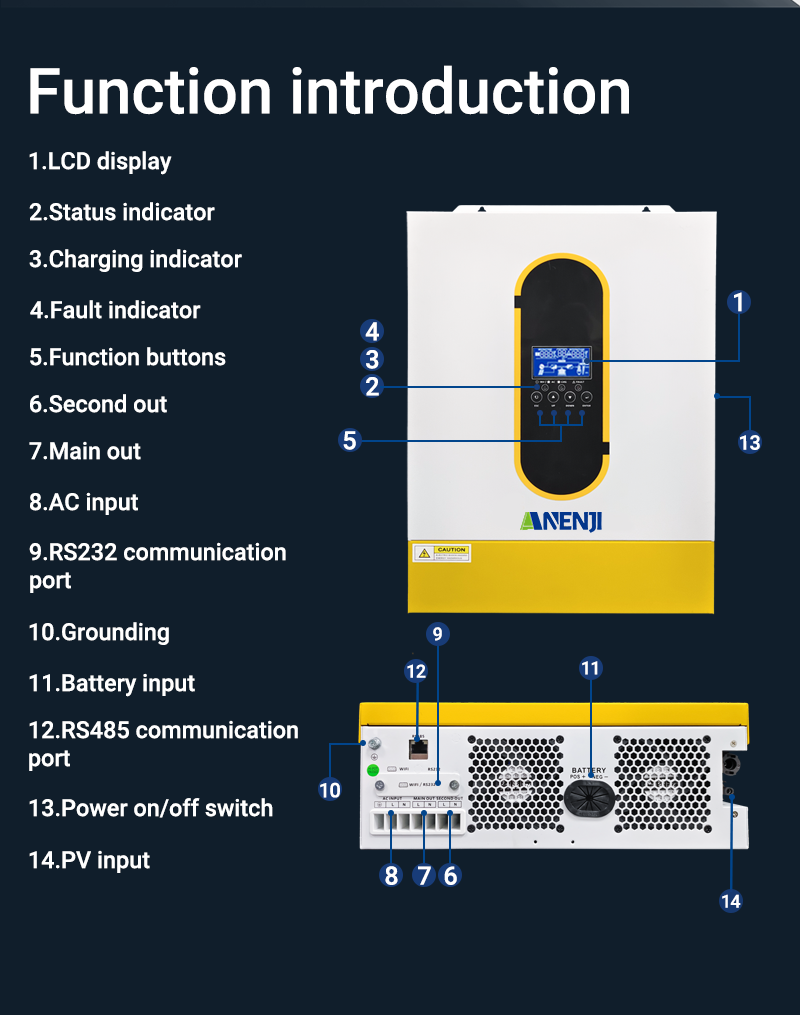 ANENJI 6.2KW Hybrid Solar Inverter MPPT Photovoltaic Solar Inverter Pure Sine 230V 48V Dual Output 120A Charge Controller PV 500V WIFI