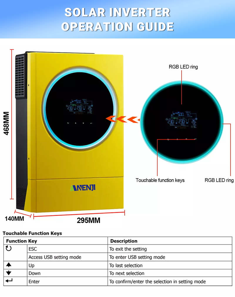 ANENJI 18KW Hybrid Solar Inverter 48V 220V Off Grid Tie Purse Sine Wave Dual Inverter Built-in 120A MPPT Solar Charger LED Ring Light support 3-phase