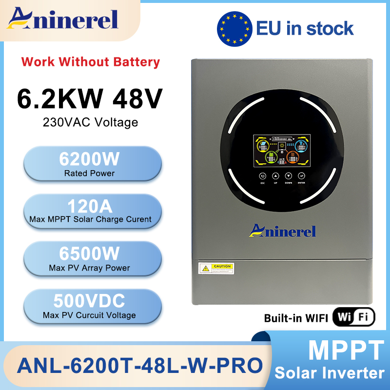 Aninerel--Sub-Brand of Anenji