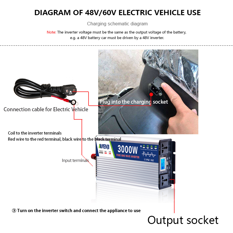 ANENJI Pure Sine Wave Inverter DC 3000W 12V 24V 48V AC 220Vac Power 3000W Car Inverter Converte with LED Display