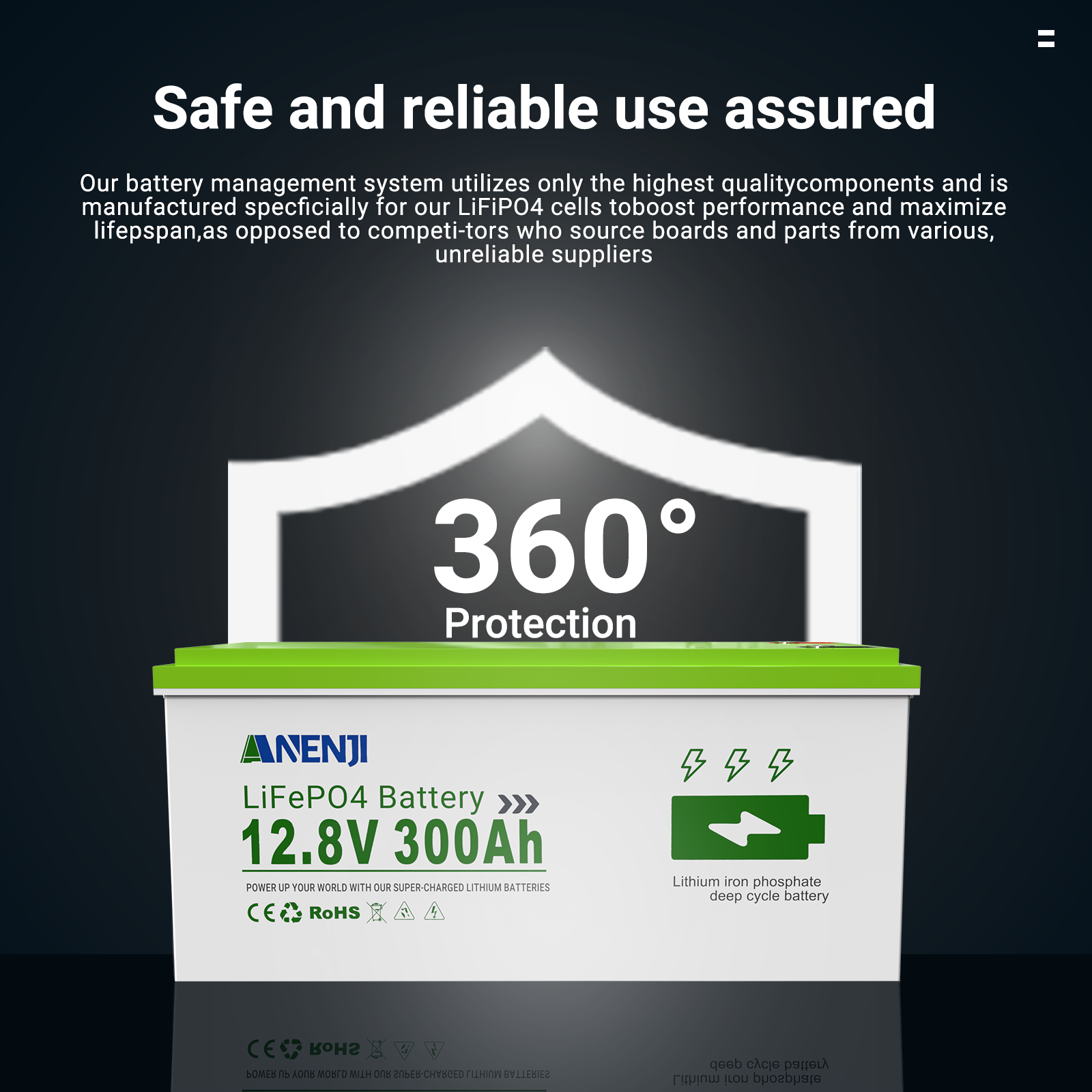Anenji 12V 300Ah 3840WH 3.84KWH LiFePO4 Battery RV Boot Solar Golf Cart Battery Built-in BMS Grade Lithium Iron Phosphate Off-Road Off-grid
