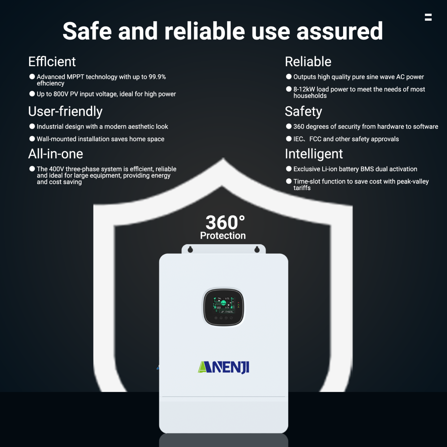 ANENJI 12KW-36KW 48V 3-Phase Off-Grid Solar Inverter 2*MPPT Max. Parallel 6 units