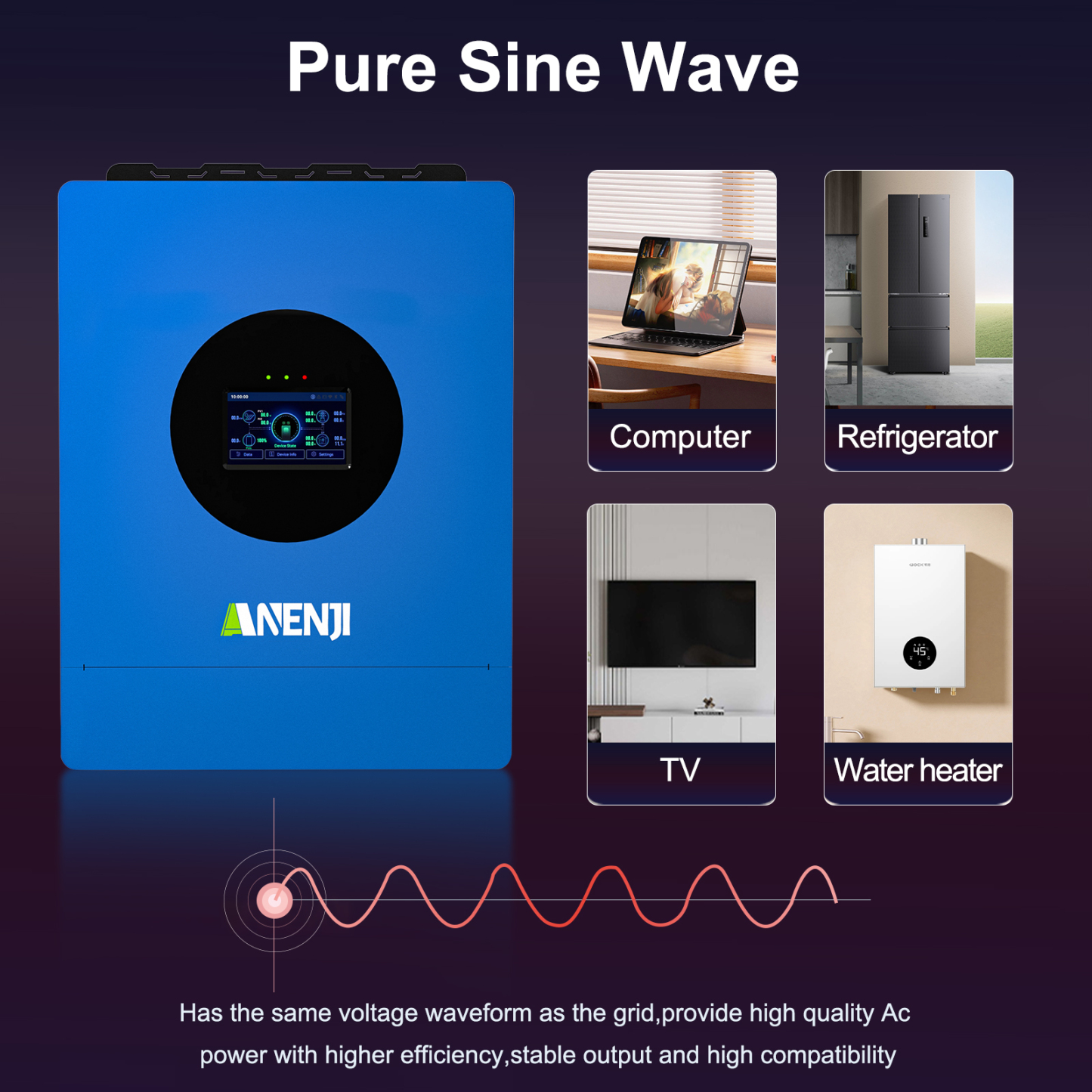 USA WAREHOUSE--ANENJI 6KW 48V Hybrid Solar Inverter 110V/120Vac Pure Sine Photovoltaic On Grid Off Grid Inversor Split Phase 120V/240V Dual MPPT Charger Parallel 6pcs max