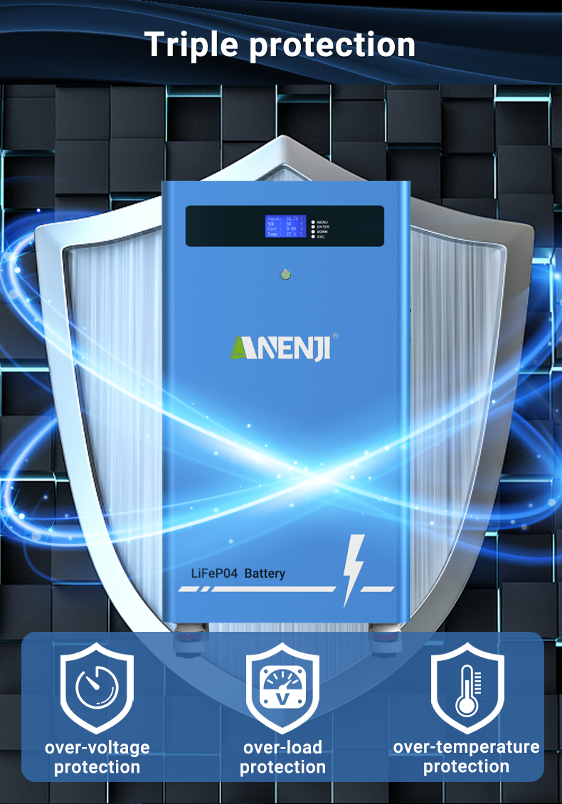 ANENJI 51.2V 300Ah Powerwall 15KWh LiFePO4 Stacked Battery Built-in BMS CAN RS485 6000+ Cycle for Solar Planes Off/On Grid for Home