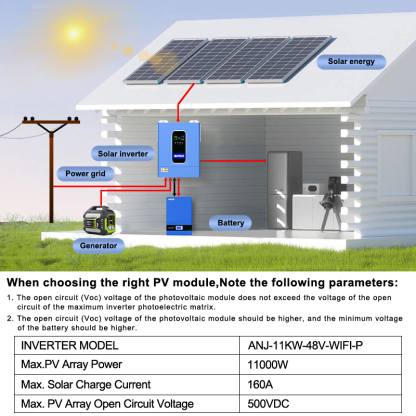 ANENJI 11KW 48V MPPT Hybrid Solar Inverter 230VAC Hybrid Grid Off-grid+ On-grid 160A Dual MPPT Charger 500Vdc 48Vdc WIFI BMS Support Pure Sine Wave and Parallel Function for  6 unit Max
