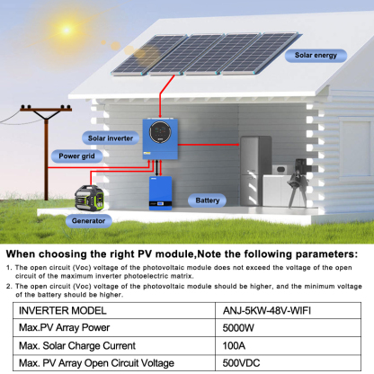 Anenji 5000W 5KW 48V Hybrid Solar Inverter On grid Off grid Inverter with WIFI 100A MPPT Dual Outputs 