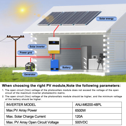 ANENJI 6.2KW Parallel Hybrid Solar Inverter 48V MPPT Inverter 230VAC Pure Sine wave 120A Solar Charger RS485/232 with wifi PV 60-500VDC