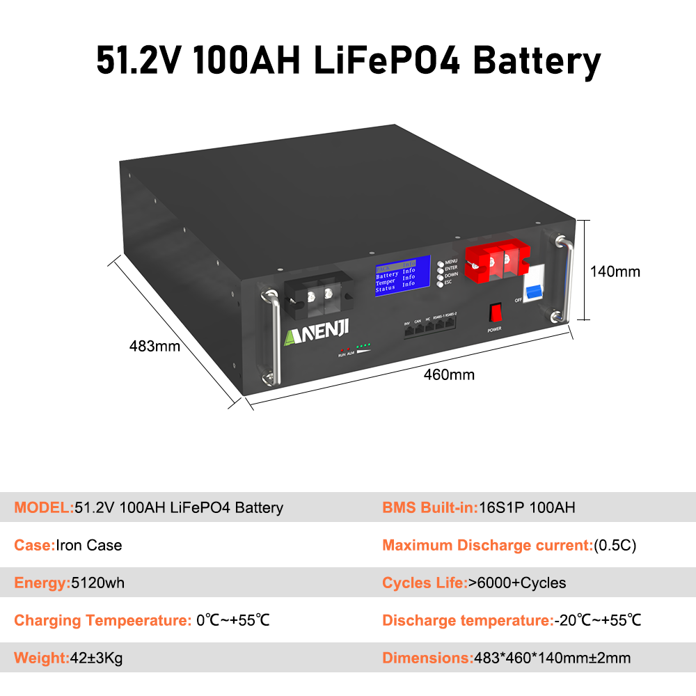 ANENJI 51.2V 100Ah Powerwall 5KWh LiFePO4 Rack-mounted Battery Built-in 16S 100A BMS CAN RS485 6000+ Cycle for Solar Planes Off/On Grid for Home
