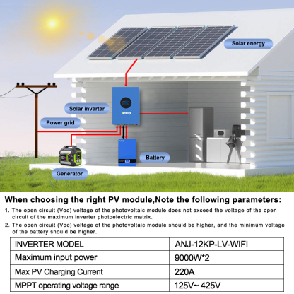 USA WAREHOUSE--ANENJI 12KW 48V Hybrid Solar Inverter 110V Pure Sine Photovoltaic On Grid Off Grid Inversor Split Phase 120V/240V Dual MPPT Charger Parallel 6pcs max