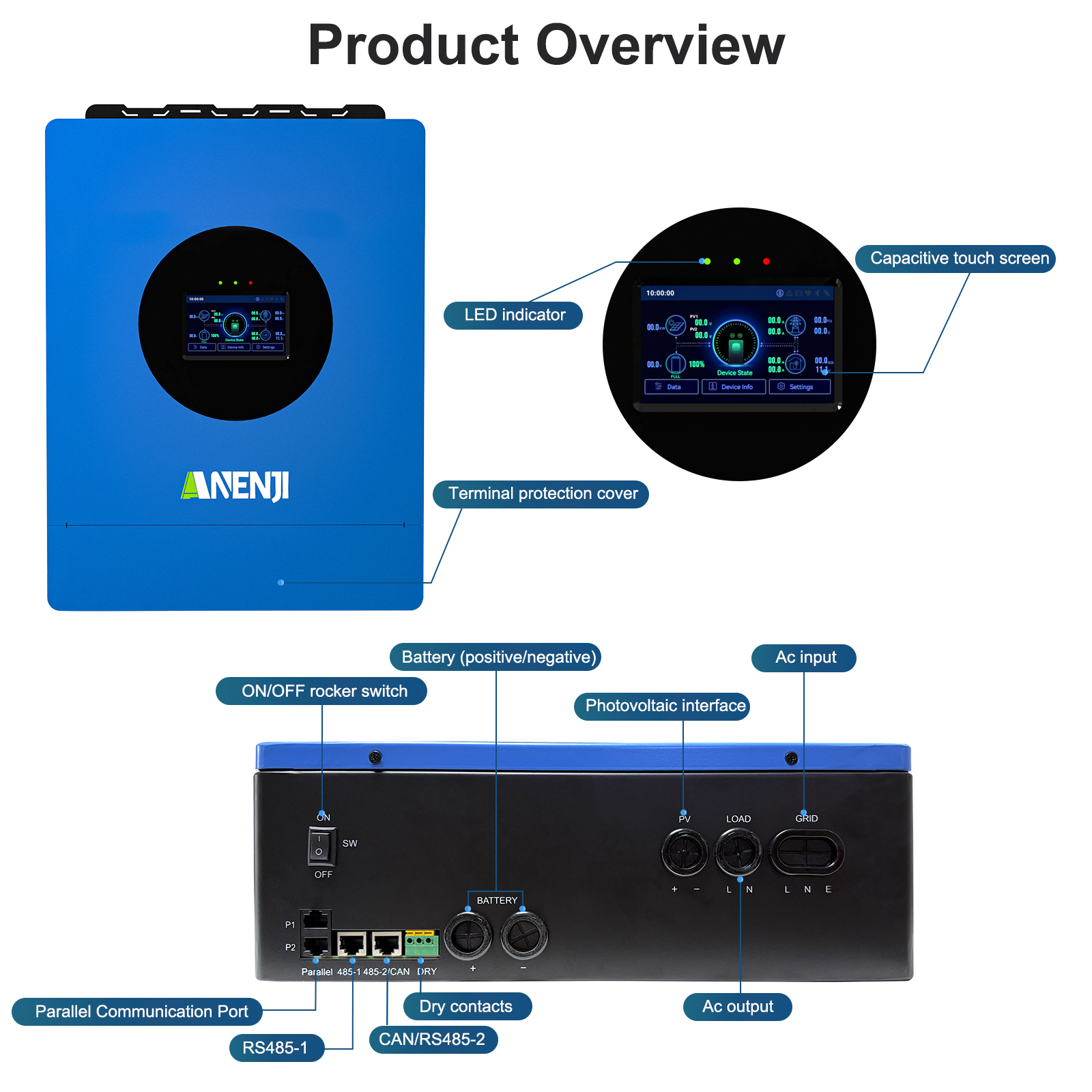 USA WAREHOUSE--ANENJI 6KW 48V Hybrid Solar Inverter 110V/120Vac Pure Sine Photovoltaic On Grid Off Grid Inversor Split Phase 120V/240V Dual MPPT Charger Parallel 6pcs max