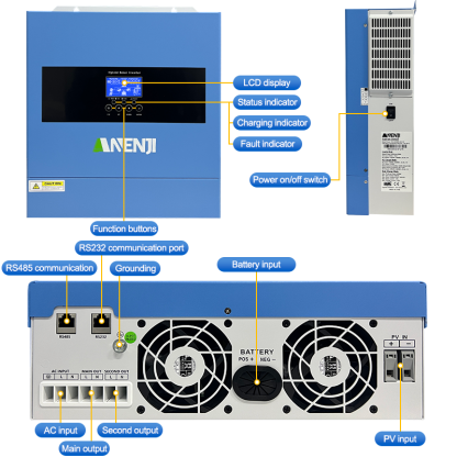 ANENJI 4200W MPPT Hybrid Solar Inverter 4.2KW 24V On/Off Grid Photovoltaic Inverter 230VAC 100A Solar Charge Controller for PV 60-500V