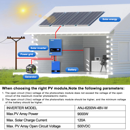UK WAREHOUSE--ANENJI 6.2KW 48V Hybrid Solar Inverter 230V MPPT On Grid Off Grid Solar Inverter Pure Sine 120A Solar Charge Controller for PV Panels
