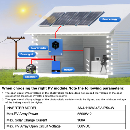 ANENJI 11000W 11KW MPPT Hybrid Solar Inverter 48V On/Off Grid Dual Output Inverter 230VAC 160A Solar Charge Controller for PV 60-500Vdc Parallel 6pcs max for sinple phase and 3-phasewith IP54 