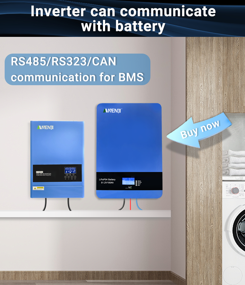 ANENJI 51.2V 100Ah Powerwall 5KWh LiFePO4Wall-Mounted Battery Built-in 16S 100A BMS CAN RS485 6000+ Cycle for Solar Planes Off/On Grid for Home