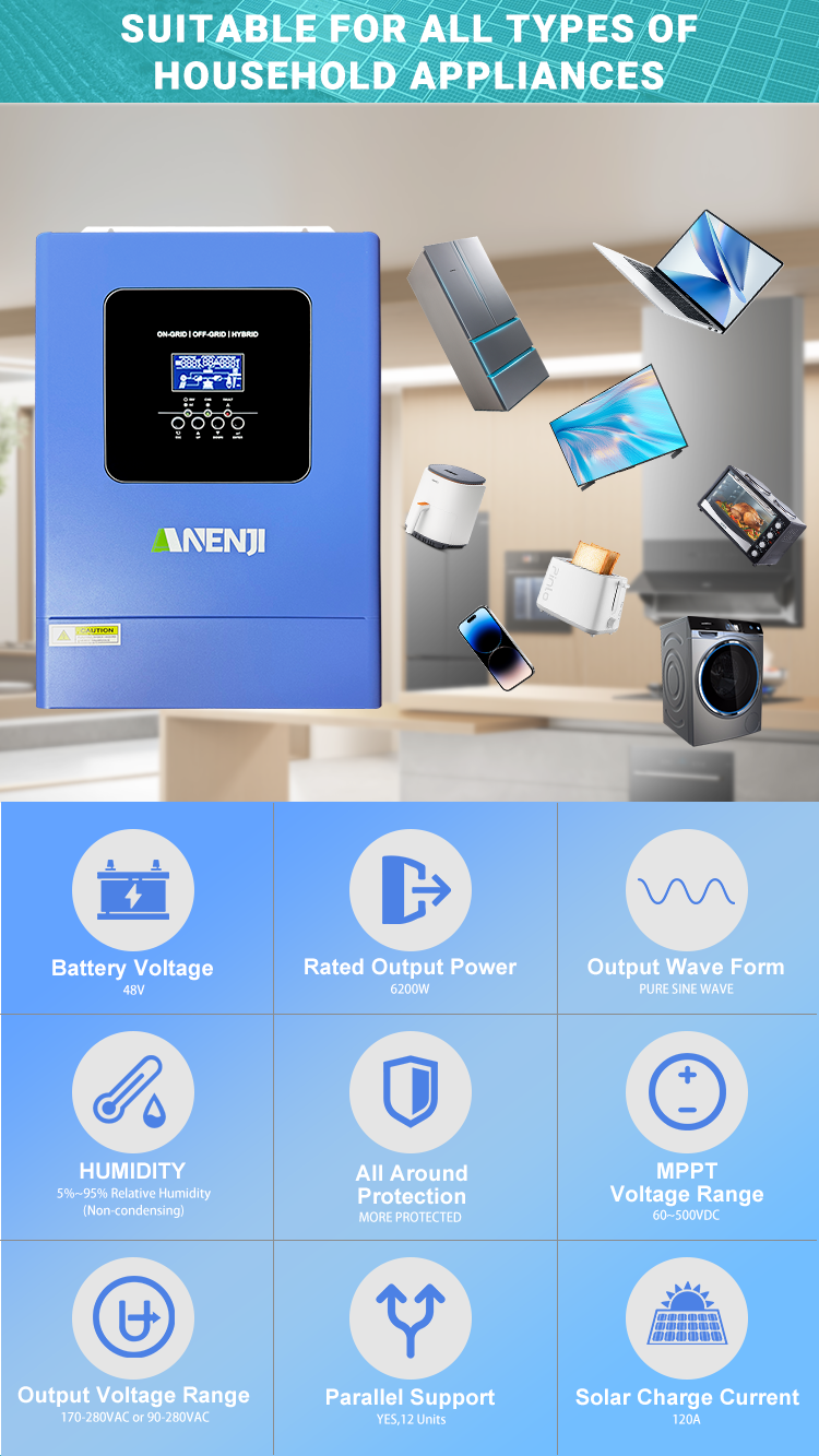 ANENJI 6.2KW Hybrid Solar Inverter 48V 230VAC Photovoltaic Parallel 3-Phase Inverter Off Grid Tie Built in 120A MPPT Solar Charge Controller PV 500V