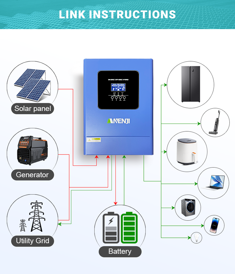 UK WAREHOUSE--ANENJI 6.2KW Hybrid Solar Inverter 48V 230VAC Photovoltaic Parallel 3-Phase Inverter Off Grid Tie Built in 120A MPPT Solar Charge Controller PV 500V