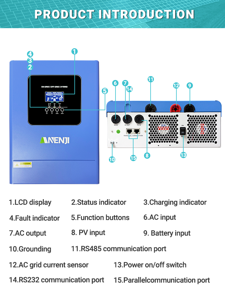 ANENJI 6.2KW Hybrid Solar Inverter 48V 230VAC Photovoltaic Parallel 3-Phase Inverter Off Grid Tie Built in 120A MPPT Solar Charge Controller PV 500V