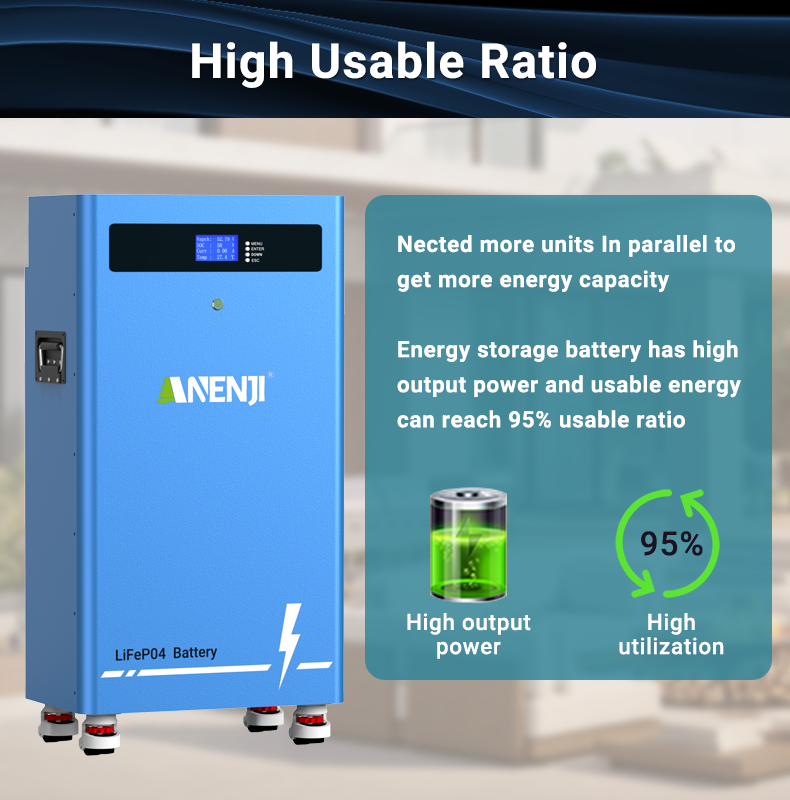 ANENJI 51.2V 300Ah Powerwall 15KWh LiFePO4 Stacked Battery Built-in BMS CAN RS485 6000+ Cycle for Solar Planes Off/On Grid for Home