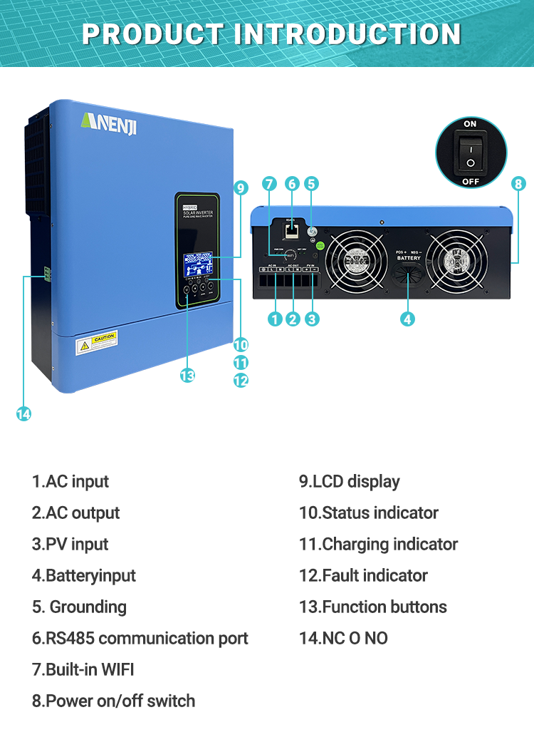 USA WAREHOUSE--ANENJI 3KW 24V 110/120V Off grid Inverter Pure Sine Wave MPPT Solar Charging Built in MPPT 100A Hybrid Inverter Home Inversor