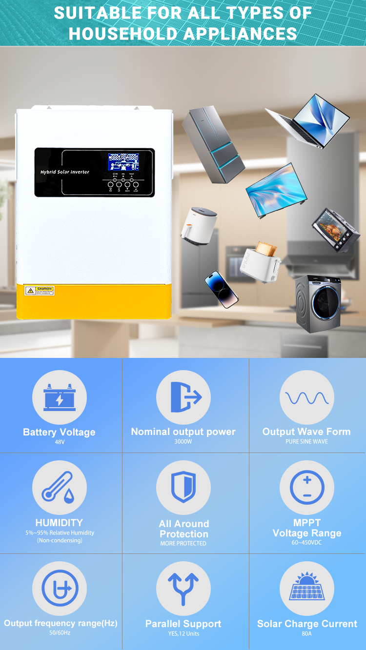 Brazil Warehouse--ANENJI 3KW 48V Hybrid Solar Inverter 110/120Vac Splite Phase MPPT Off Grid Solar Inverter Pure Sine 80A Solar Charge Controller with  Max Parallel  12pcs