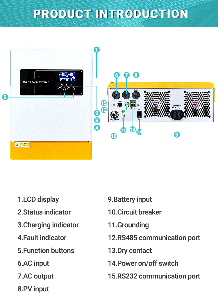 Brazil Warehouse--ANENJI 3KW 48V Hybrid Solar Inverter 110/120Vac Splite Phase MPPT Off Grid Solar Inverter Pure Sine 80A Solar Charge Controller with  Max Parallel  12pcs