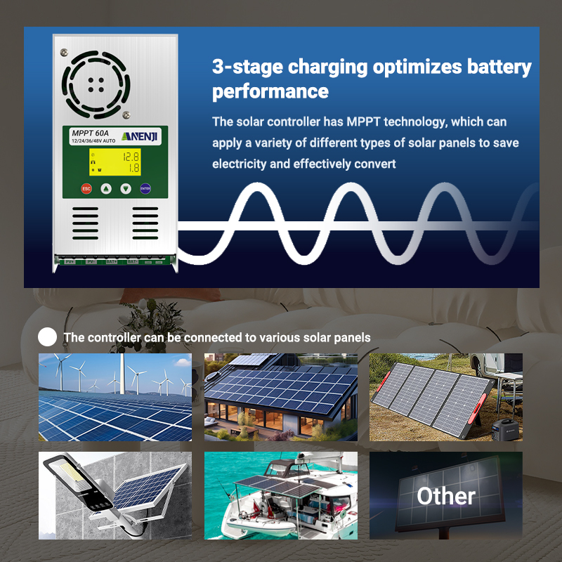 ANENJI 60A MPPT Solar Charge Controller Battery Charger 12V 24V 36V 48V Auto for Vented Sealed Lead Acid Lithium Battery Solar Panel