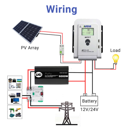 ANENJI MPPT Solar Controller 40A 60A PV Input 100VDC Solar Charge Regulator for 12V 24V Auto Acid Lithium LiFePo4 GEL SLD Dual USB