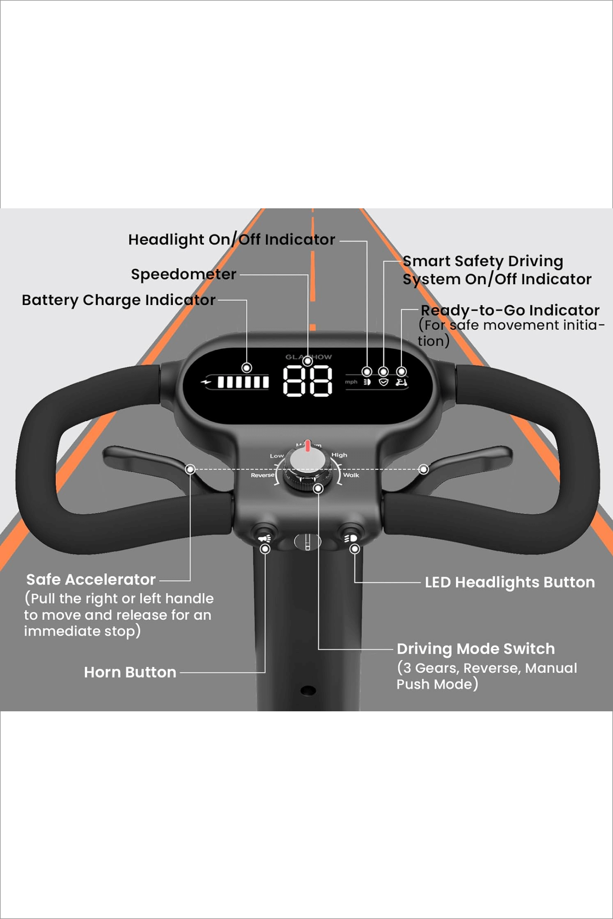 Glashow S3 Mobility Scooter