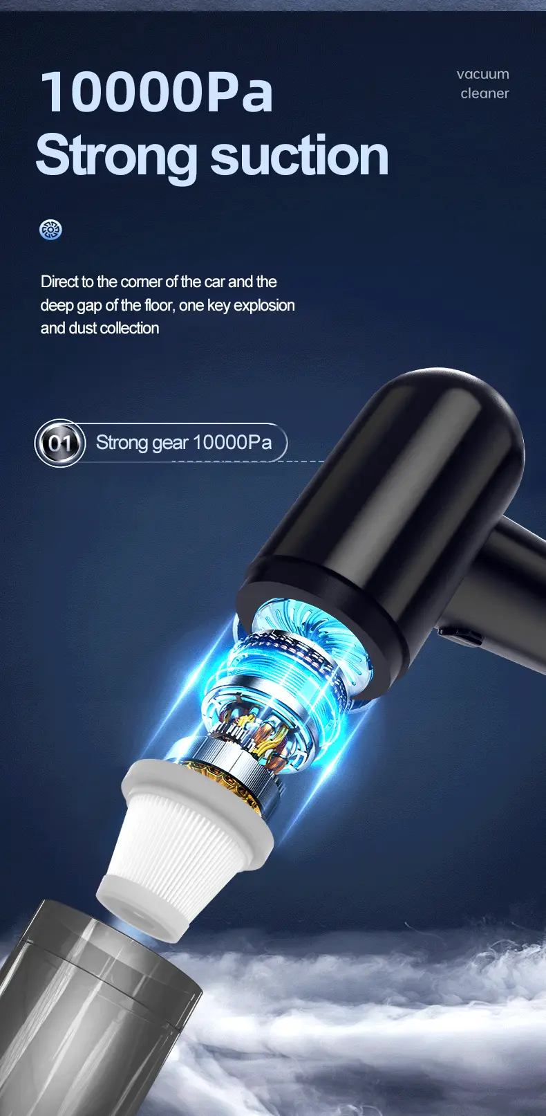 wireless handheld high suction mini car vacuum cleaner cordless 10000pa suction lightweight vacuum for home car comeswith battery details 2