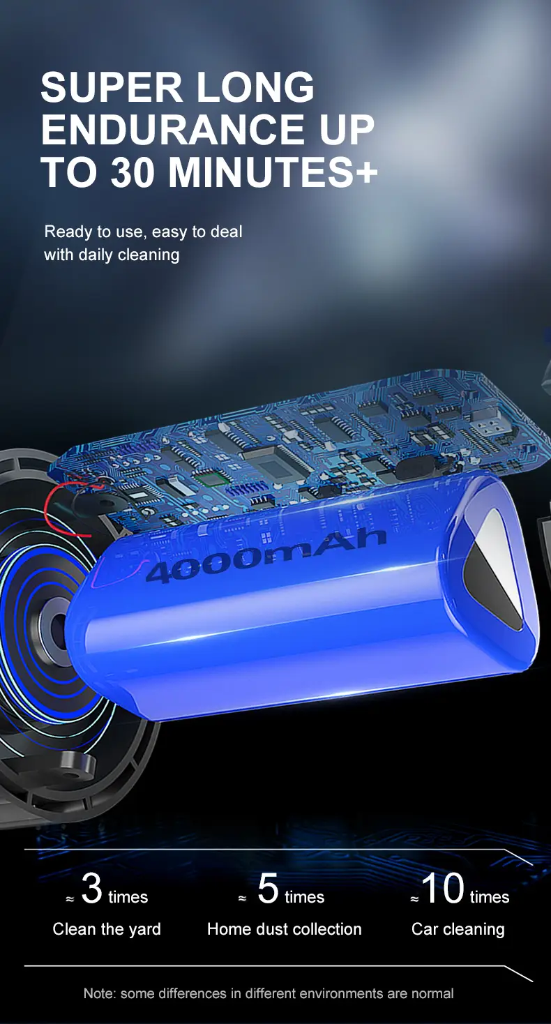 wireless handheld high suction mini car vacuum cleaner cordless 10000pa suction lightweight vacuum for home car comeswith battery details 4