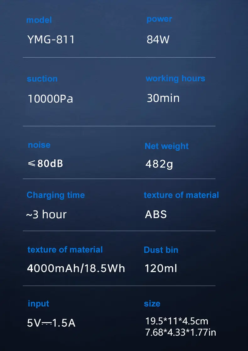 wireless handheld high suction mini car vacuum cleaner cordless 10000pa suction lightweight vacuum for home car comeswith battery details 19