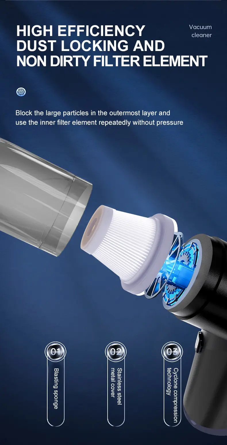 wireless handheld high suction mini car vacuum cleaner cordless 10000pa suction lightweight vacuum for home car comeswith battery details 14